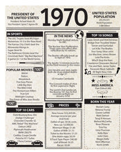Presents4Parties - Year You Were Born Signs