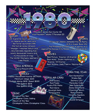 Presents4Parties - Year You Were Born Signs