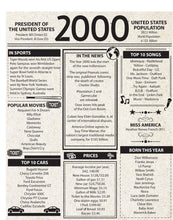 Presents4Parties - Year You Were Born Signs