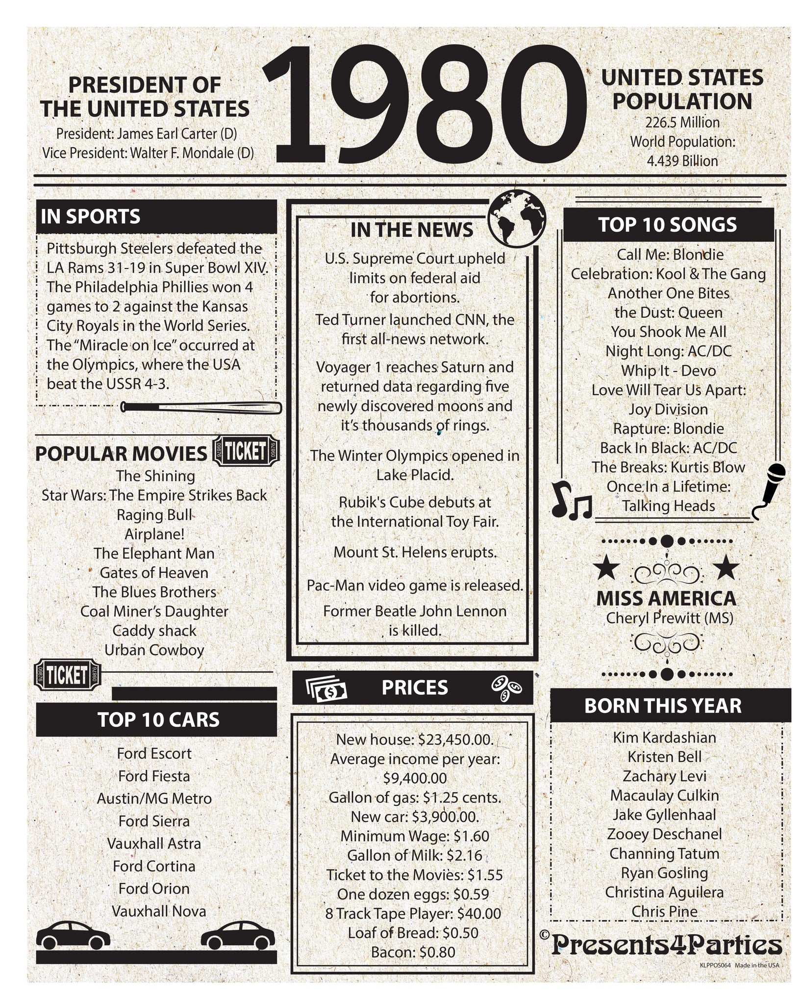 presents4parties - year you were born signs