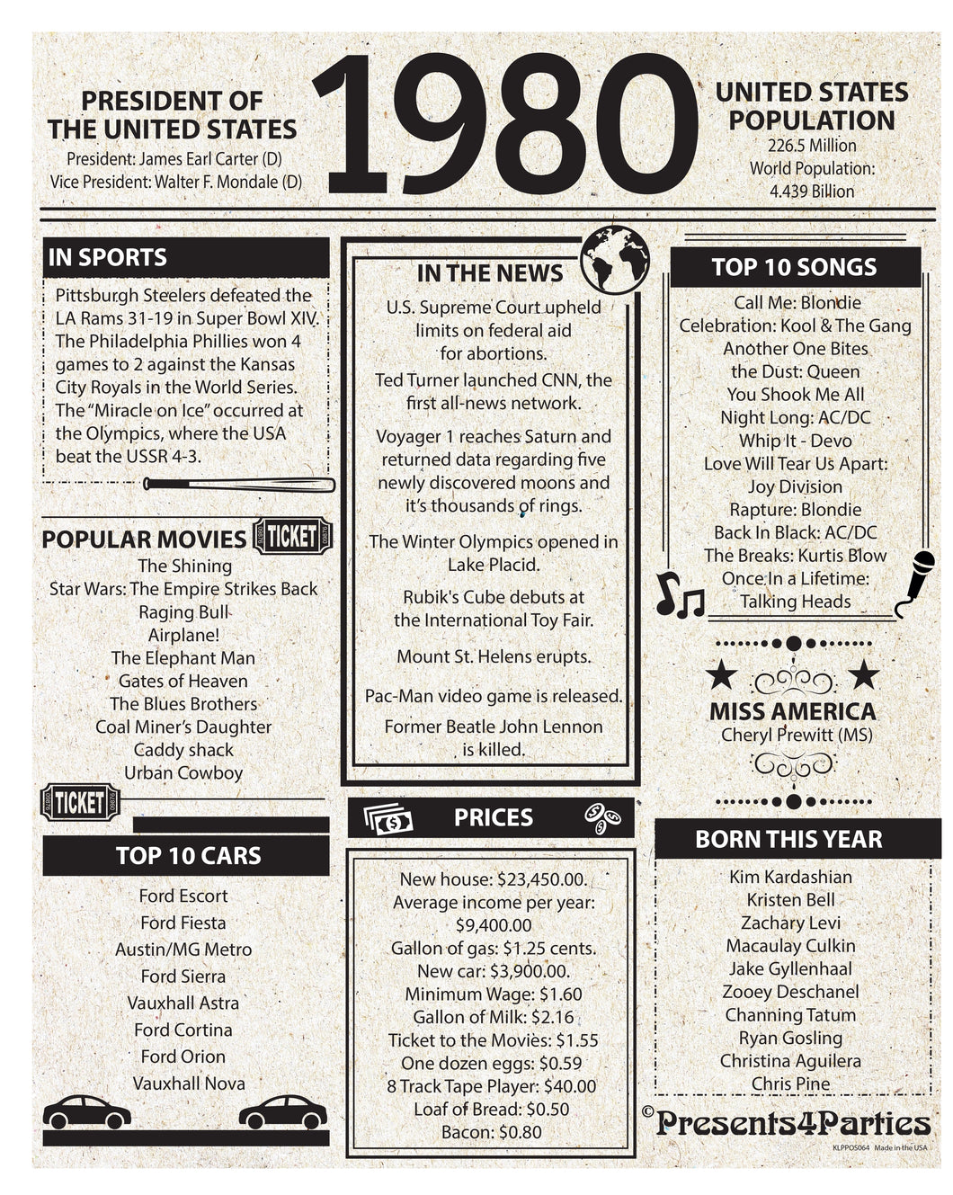 presents4parties - year you were born signs