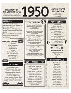 Presents4Parties - Year You Were Born Signs